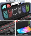 Etui do Konsoli Nintendo Switch 2 twarde Przenośna Torba Case wzmocnione