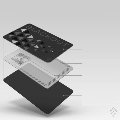 Karta blokująca RFID NFC ochrona kart zbliżeniowych kredytowych BLACKOUT x2