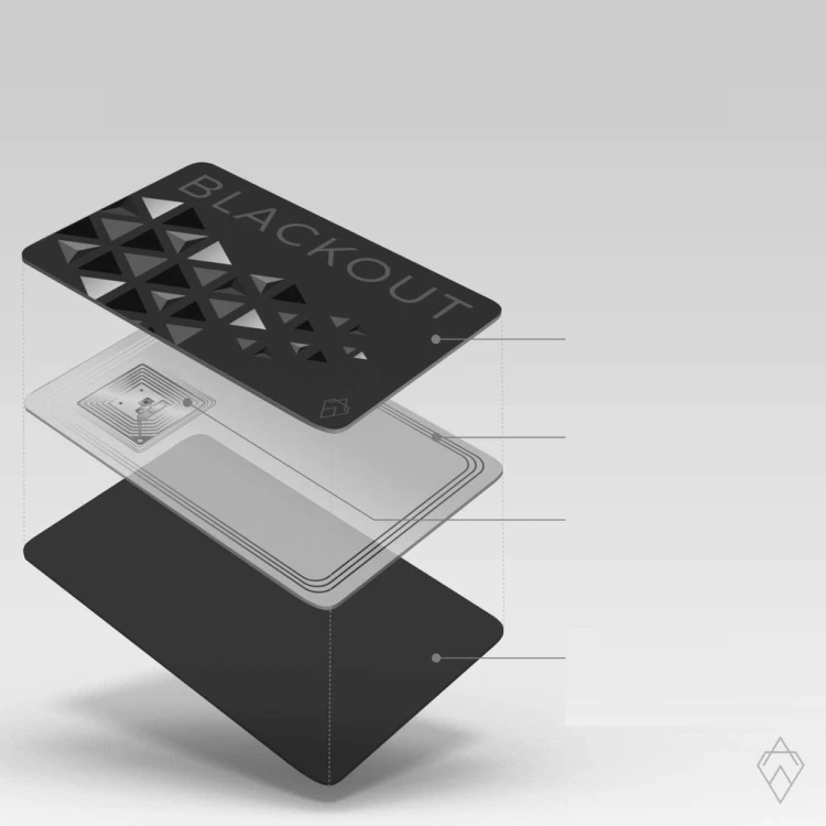 Karta blokująca RFID NFC ochrona kart zbliżeniowych kredytowych BLACKOUT x2