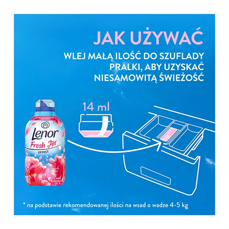 Lenor FreshAir koncentrat do płukania tkanin 55p 770ml Pink Blossom
