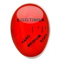 timer-do-jajek-kukulcze-jajo.jpg