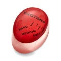 EggTimerF18.jpg